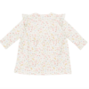 Kleit Flowers and Butterflies