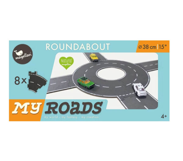 My Roads ringrada