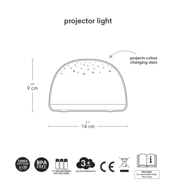 roosa ükssarviku öölamp projektor tähed